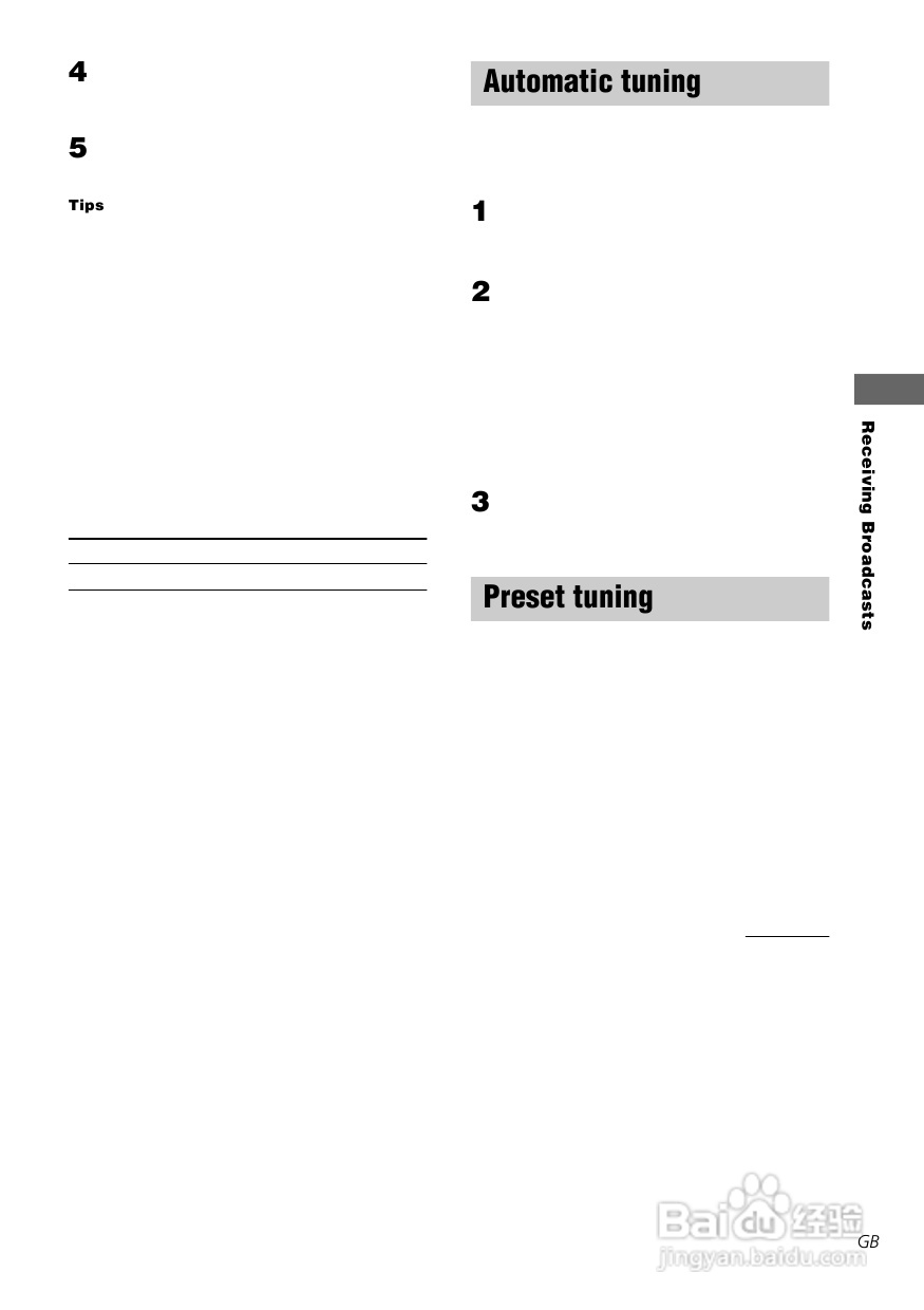 索尼STR-SL50功放使用说明书:[2]