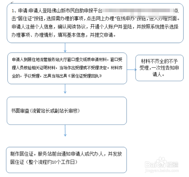 暂住证丢了怎么补办