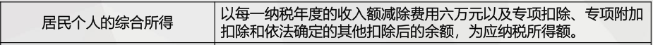 个人讲课费5000如何交税