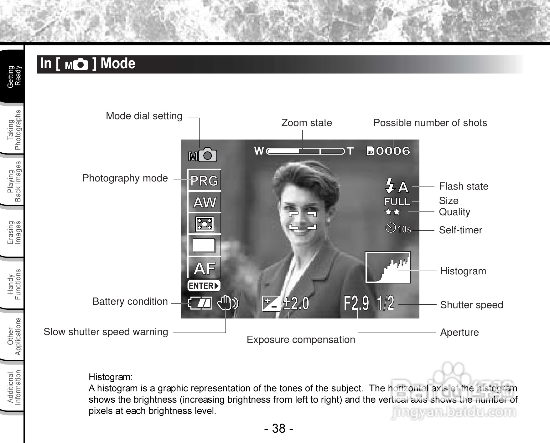 东芝PDR-3300数码相机使用说明书:[4]
