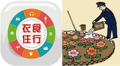 会计（二十三）所得税