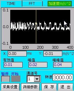 LC3000多功能振动诊断仪/振动分析仪资料介绍