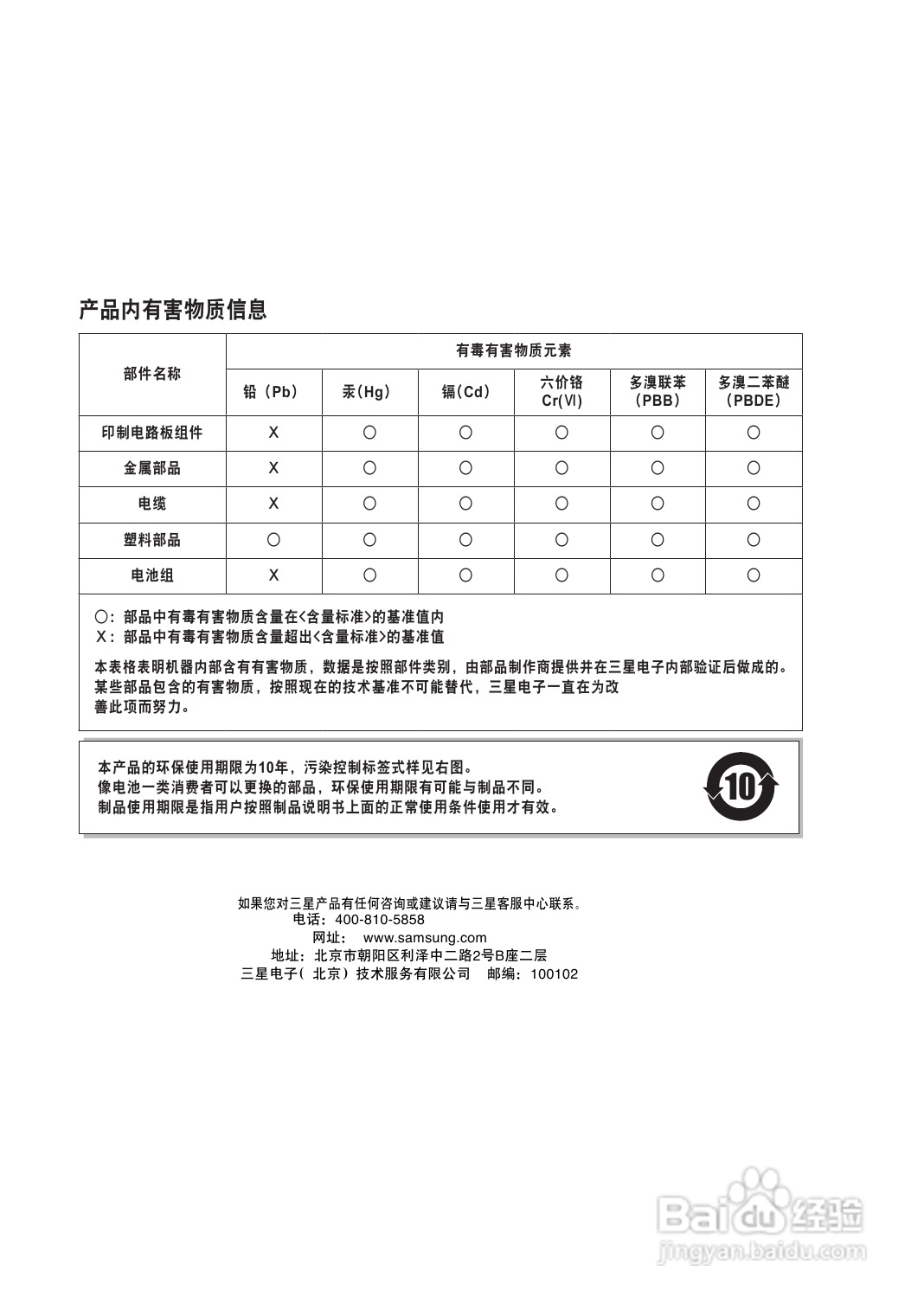 三星HT-Z110家庭影院使用说明书:[2]