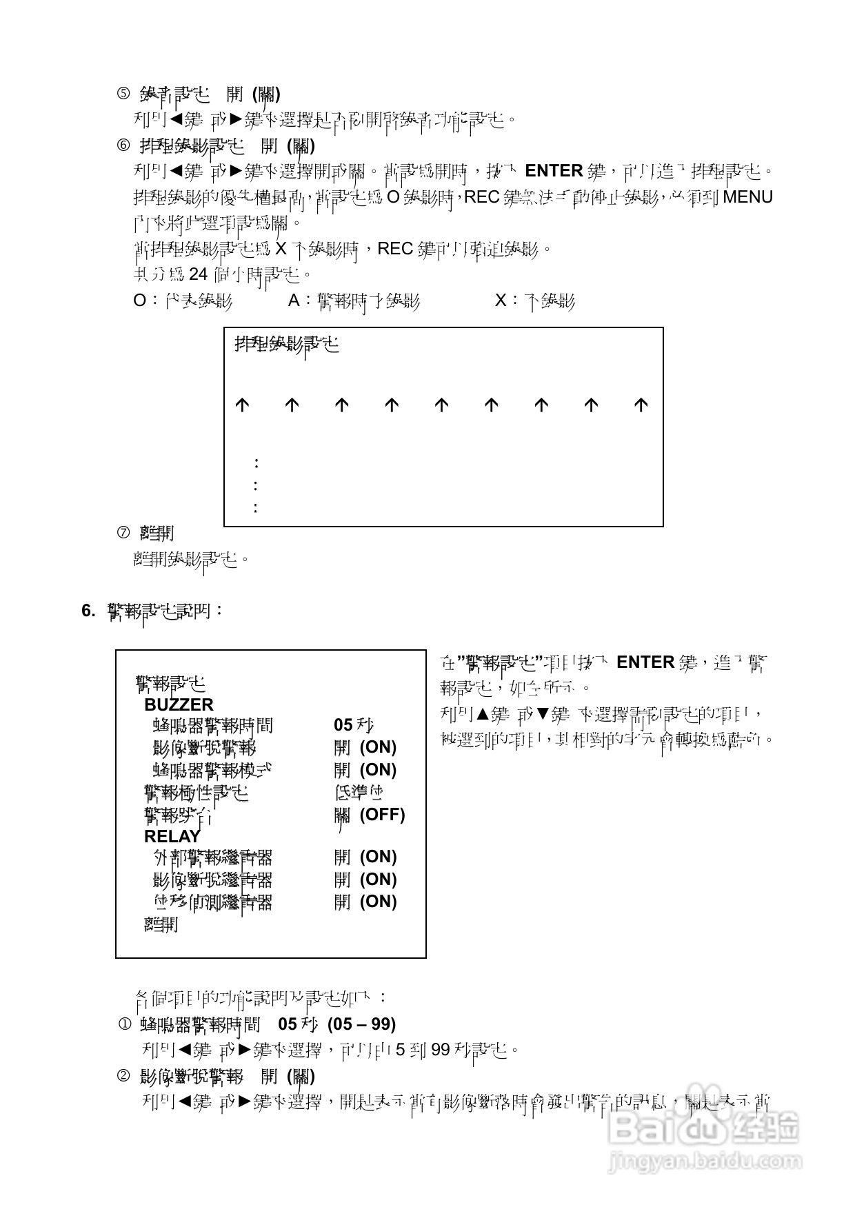 声宝DR-S0931/1631型数位监控录放影机说明书:[1]