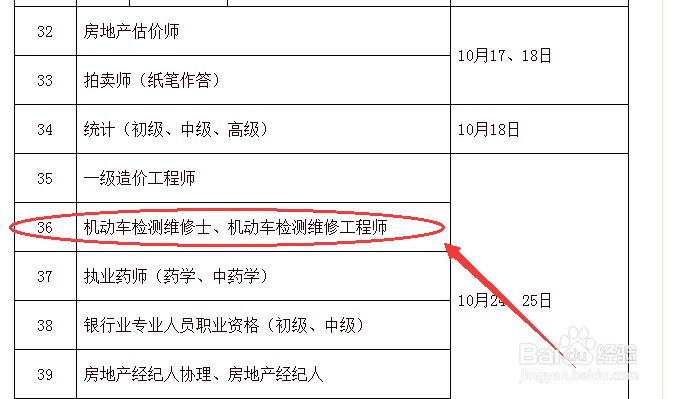 机动车检测维修工程师如何报考