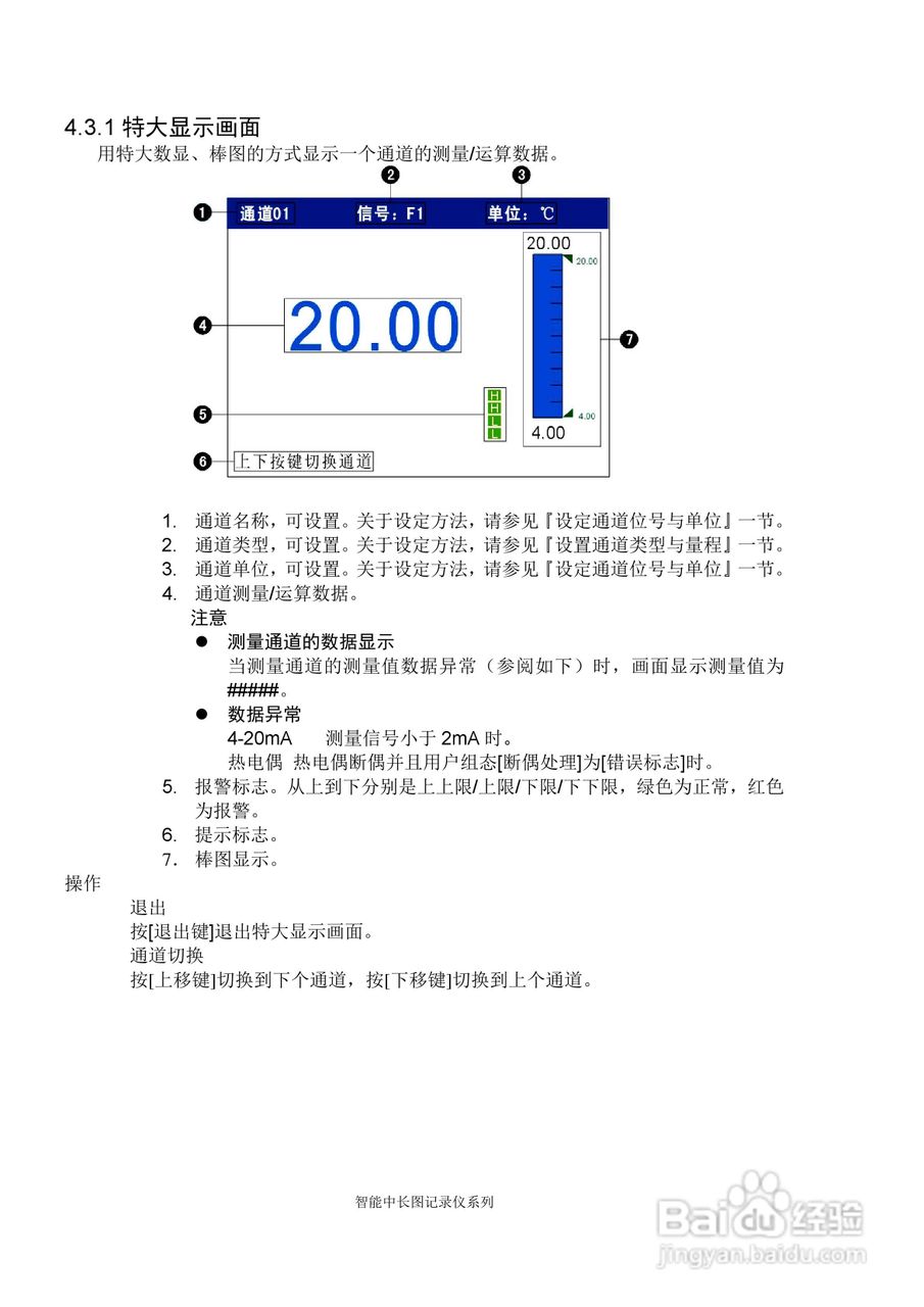 同扬cj8100无纸记录仪说明书:[6]