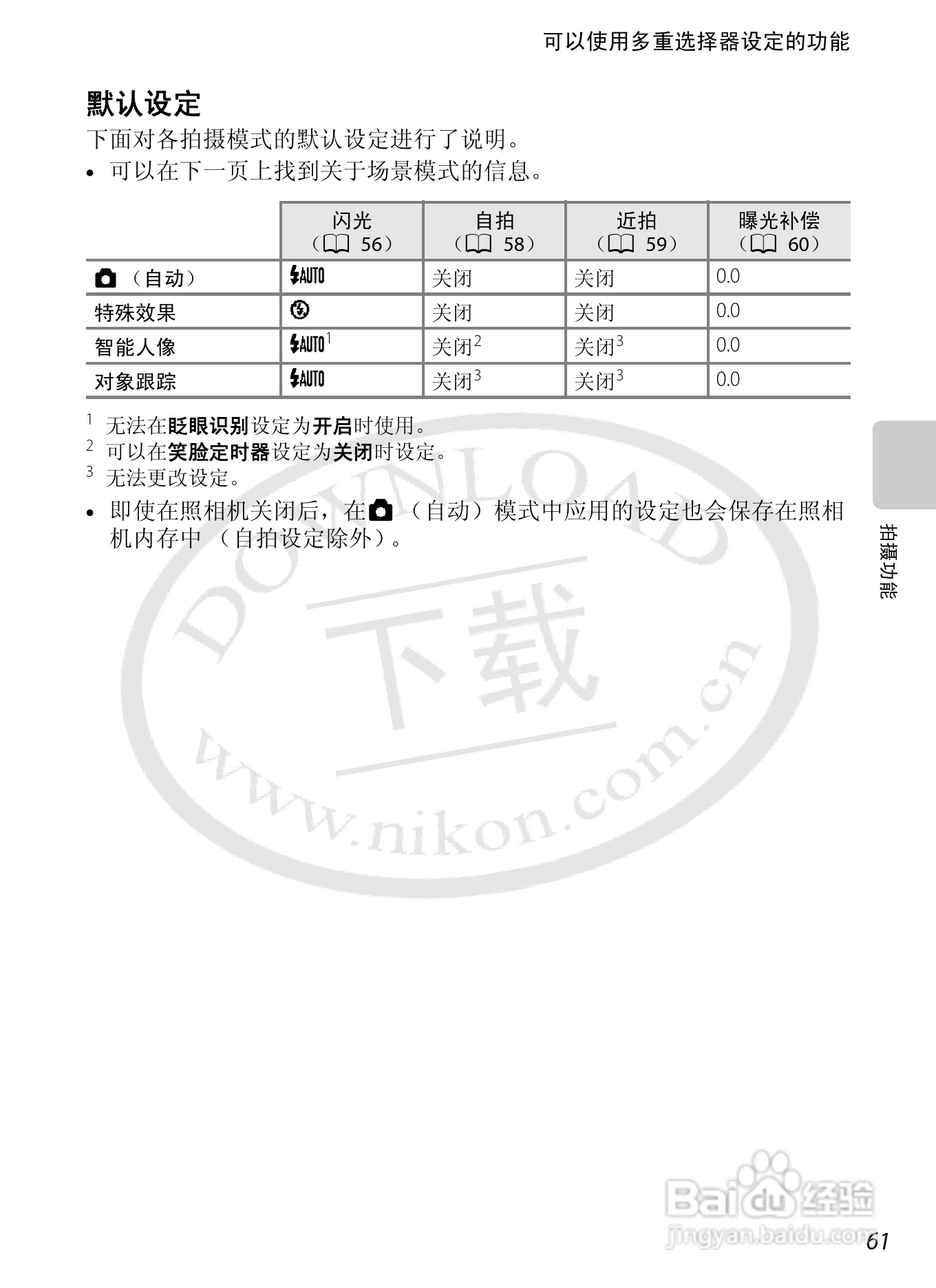 尼康COOLPIX S6200数码相机使用说明书:[8]