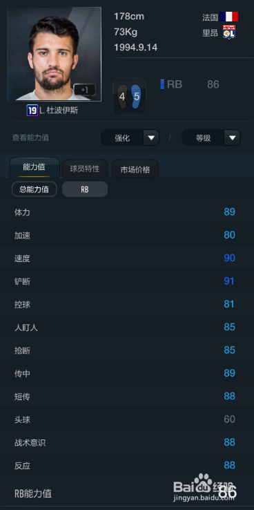 FIFA OL3新版法国国家队球员推荐(替补上篇)