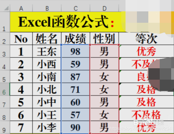 今日柠芬享Excel日常公式学习第3篇