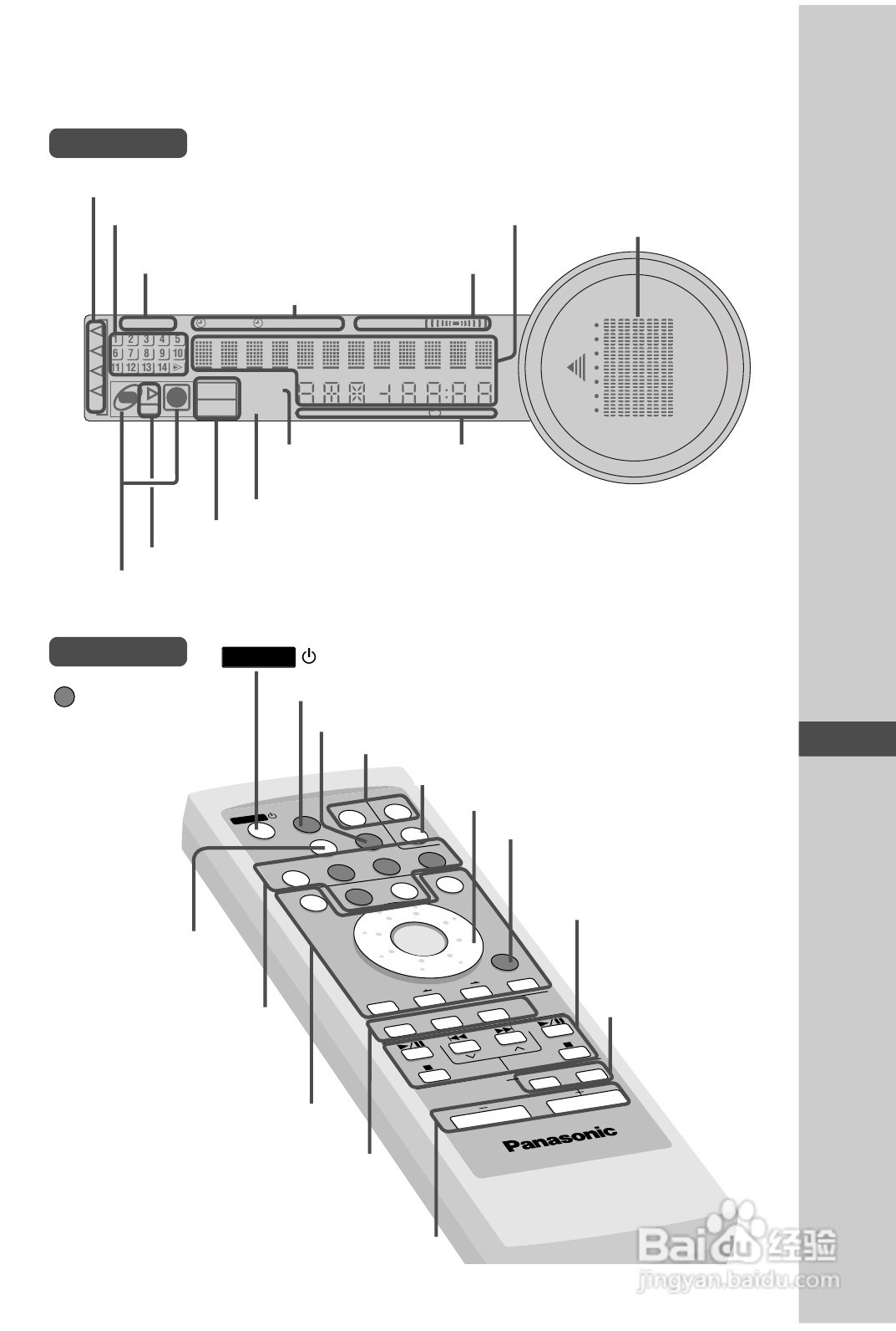 Panasonic RX-MDX7音响使用说明书:[3]