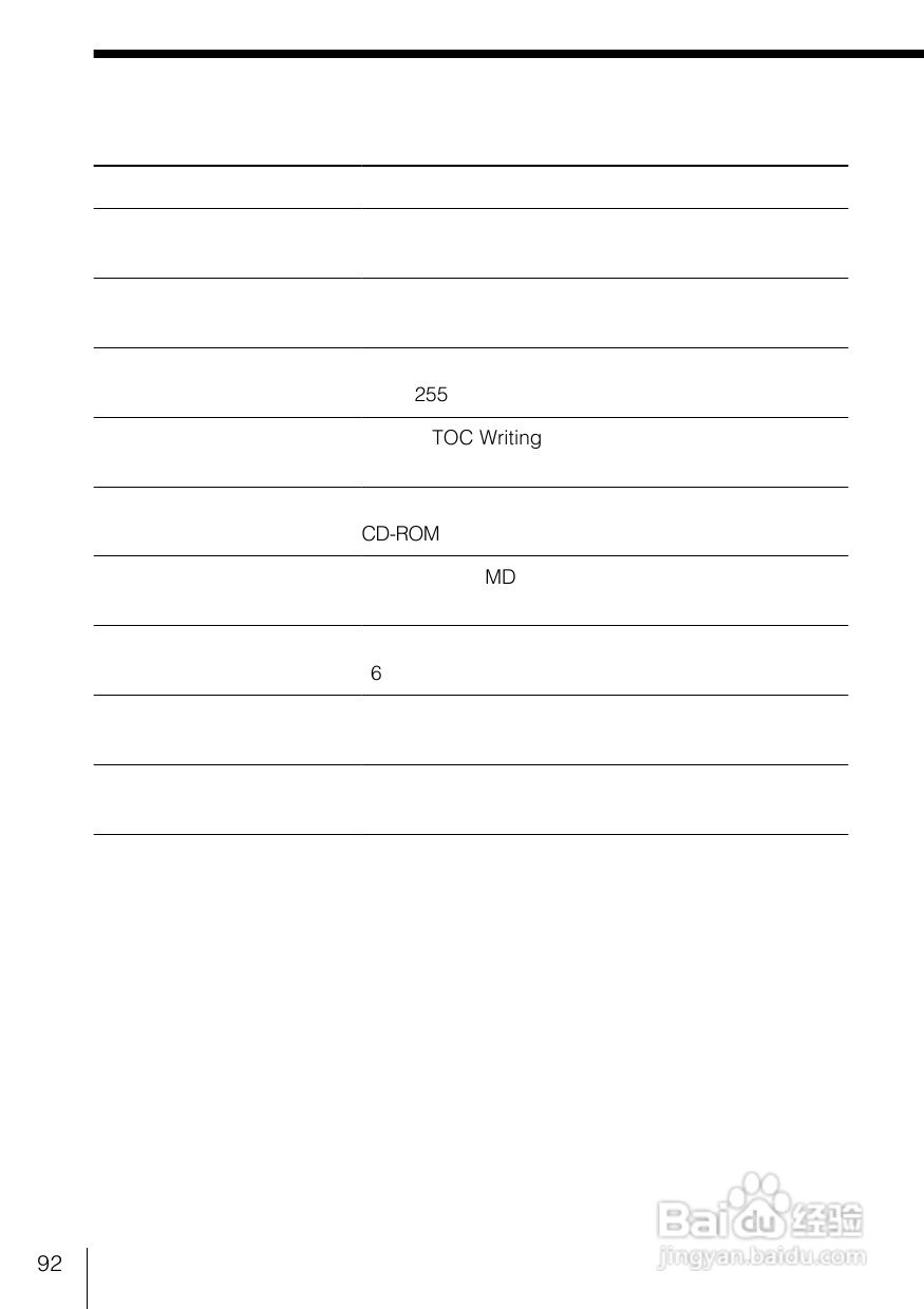 SONY WX-C100REC/WX-88REC汽车音响说明书:[5]