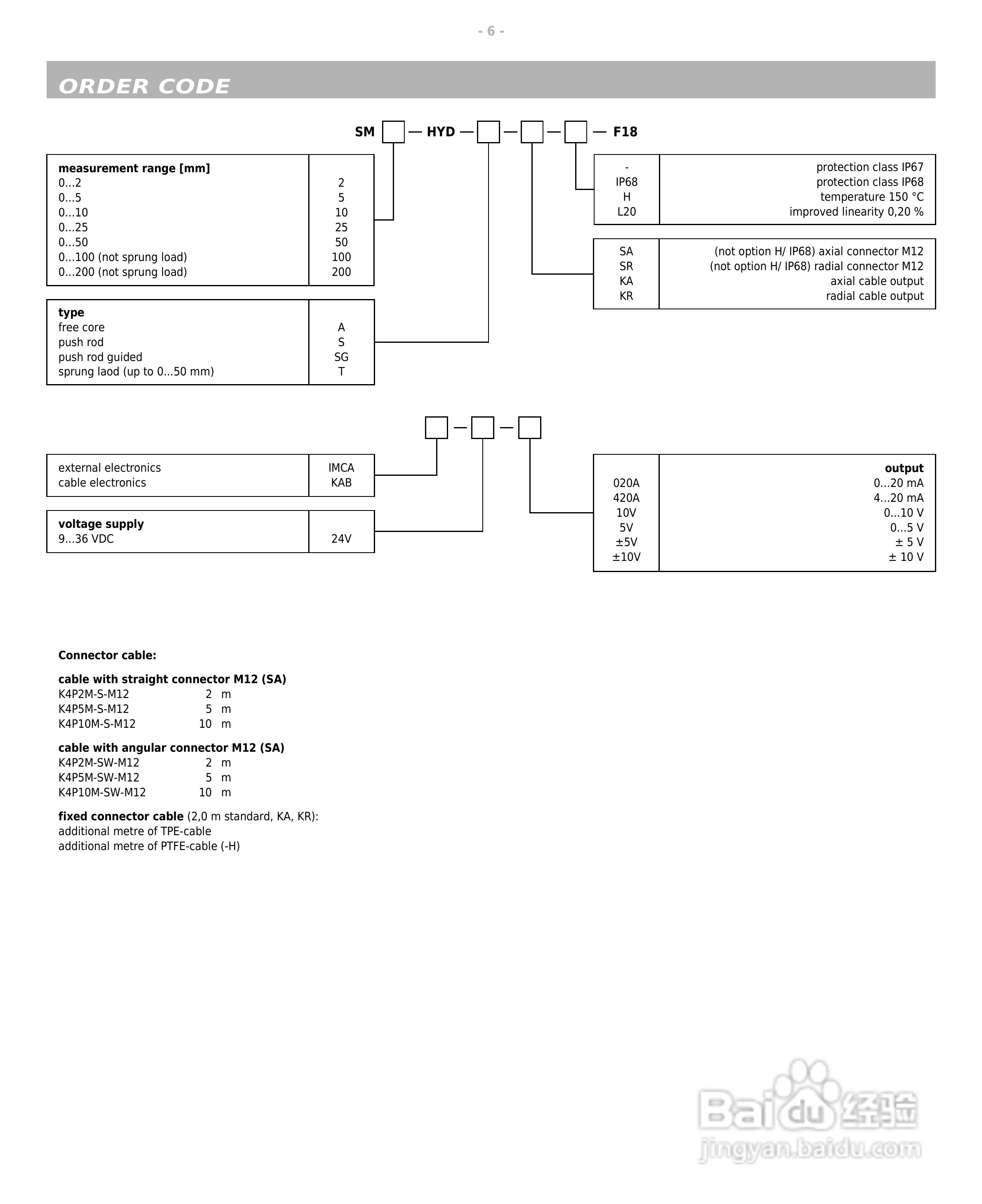 WAYCON 差动变压位移传感器SM-HYD-F18法兰安装型产品