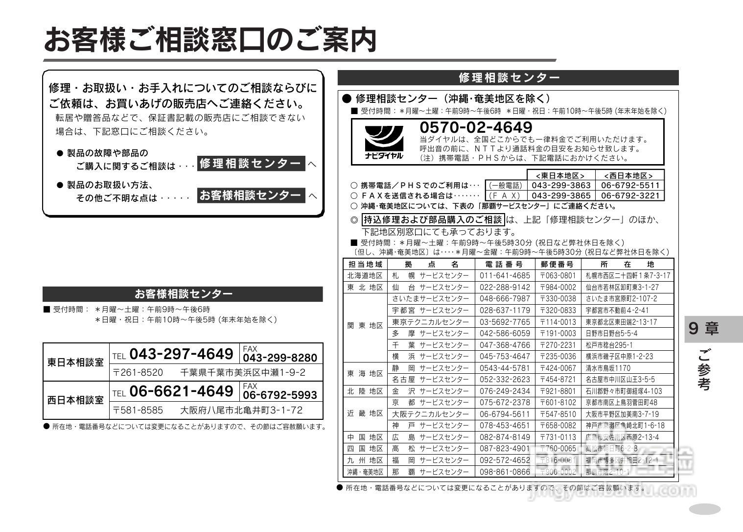 Sharp Sd Cx8音响说明书 4 百度经验