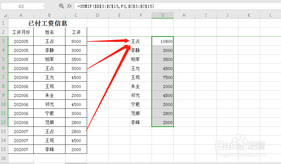 如何快速统计每个员工多月的工资合计