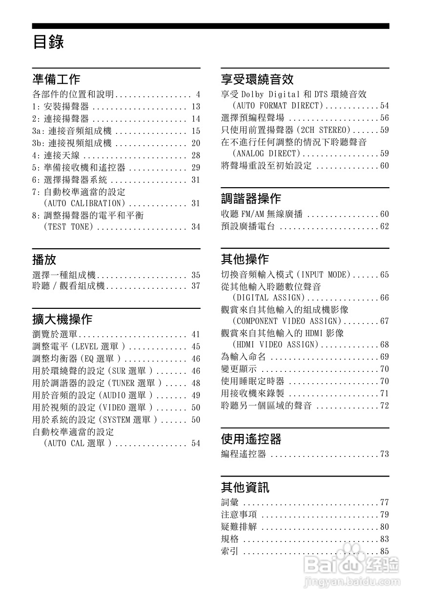 SONY STR-DG800功放使用说明书:[1]