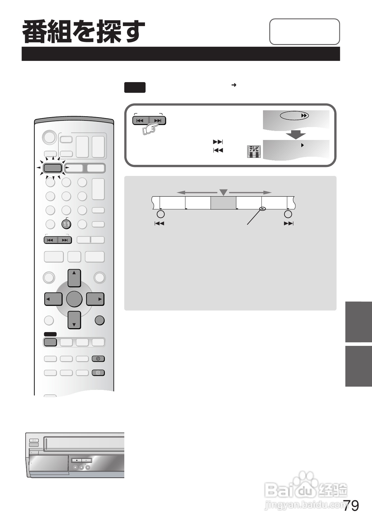 Panasonic DMR-E250V DVD播放机使用说明书:[4]
