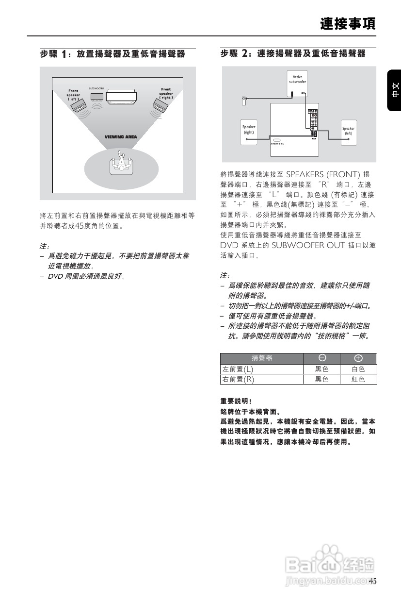 philips FWD185音响使用说明书:[1]