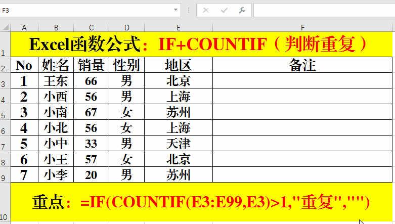 Excel函数公式：实用函数公式