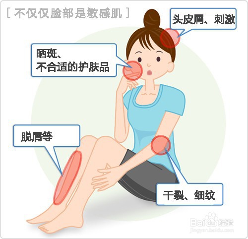 为什么会变成敏感性皮肤呢？