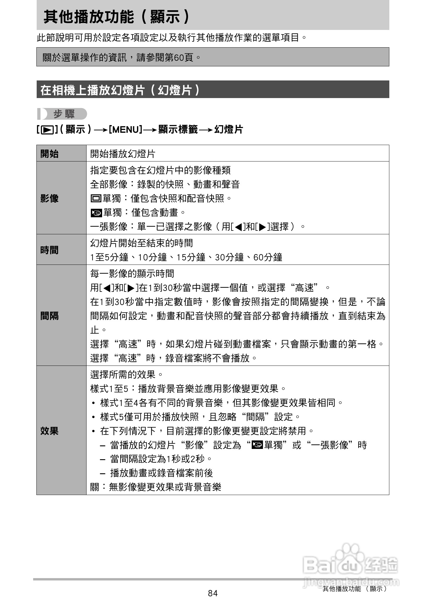 CASIO数位相机EX-Z250使用说明书:[9]