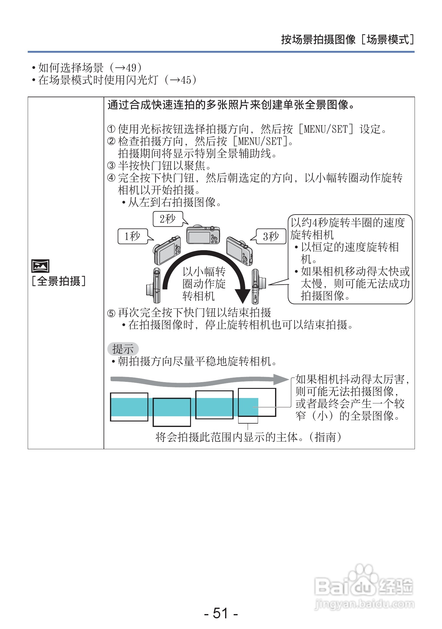 松下DMC-S2数码相机使用说明书:[6]