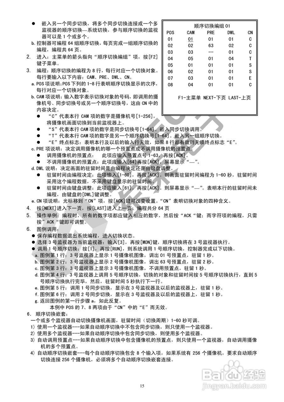 DV3216 主控器使用说明书