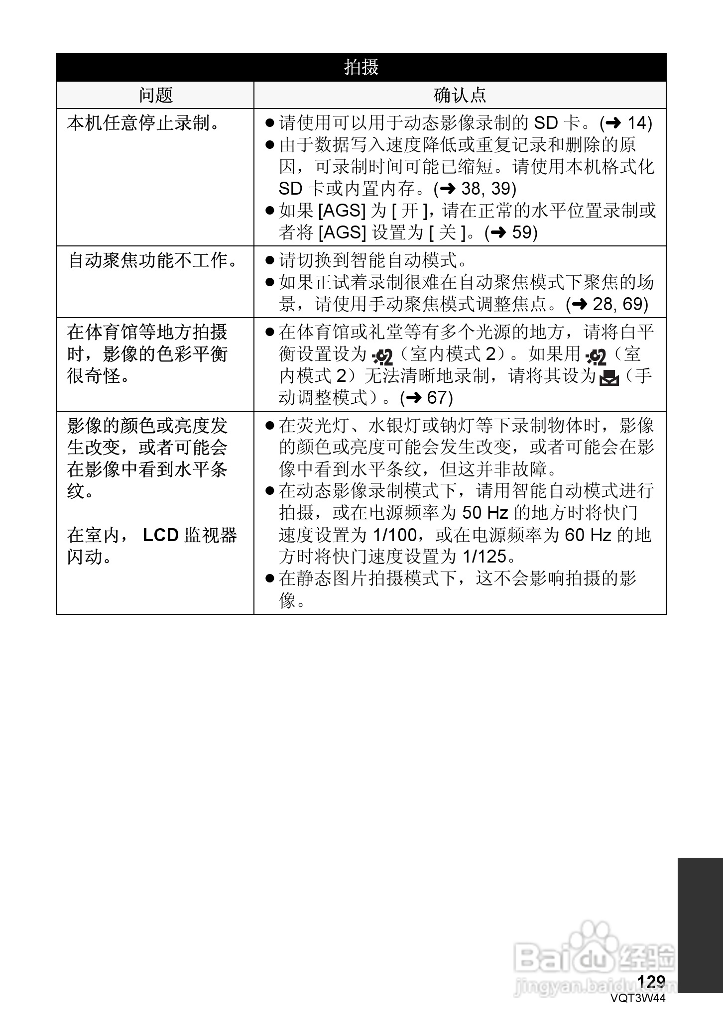 松下HC-V500MGK数码摄像机使用说明书:[13]
