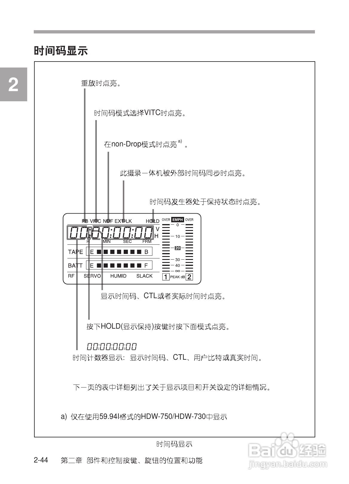 SONY HDW-730/HDW-750/HDW-750P高清晰度摄录一体机使:[6]