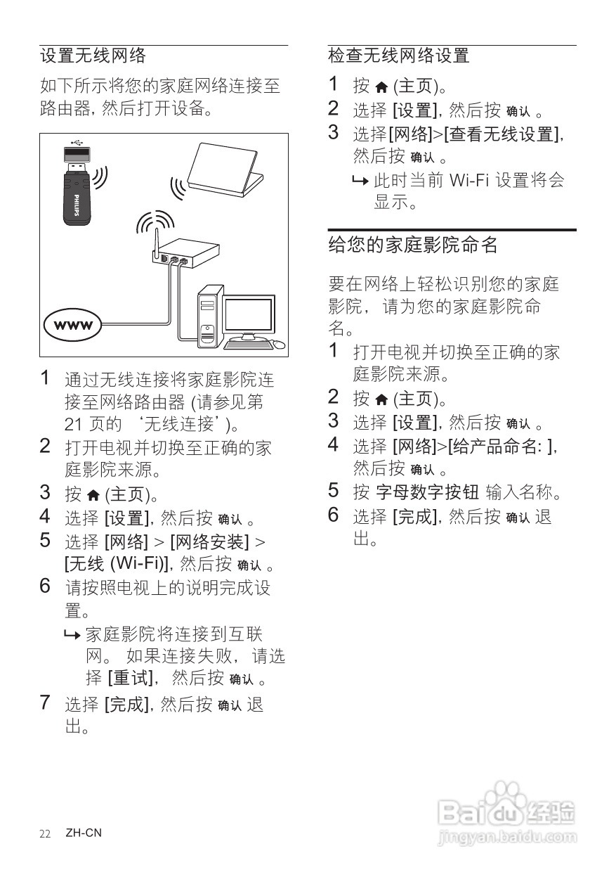 PHILIPS HTS5581家庭影院说明:[2]