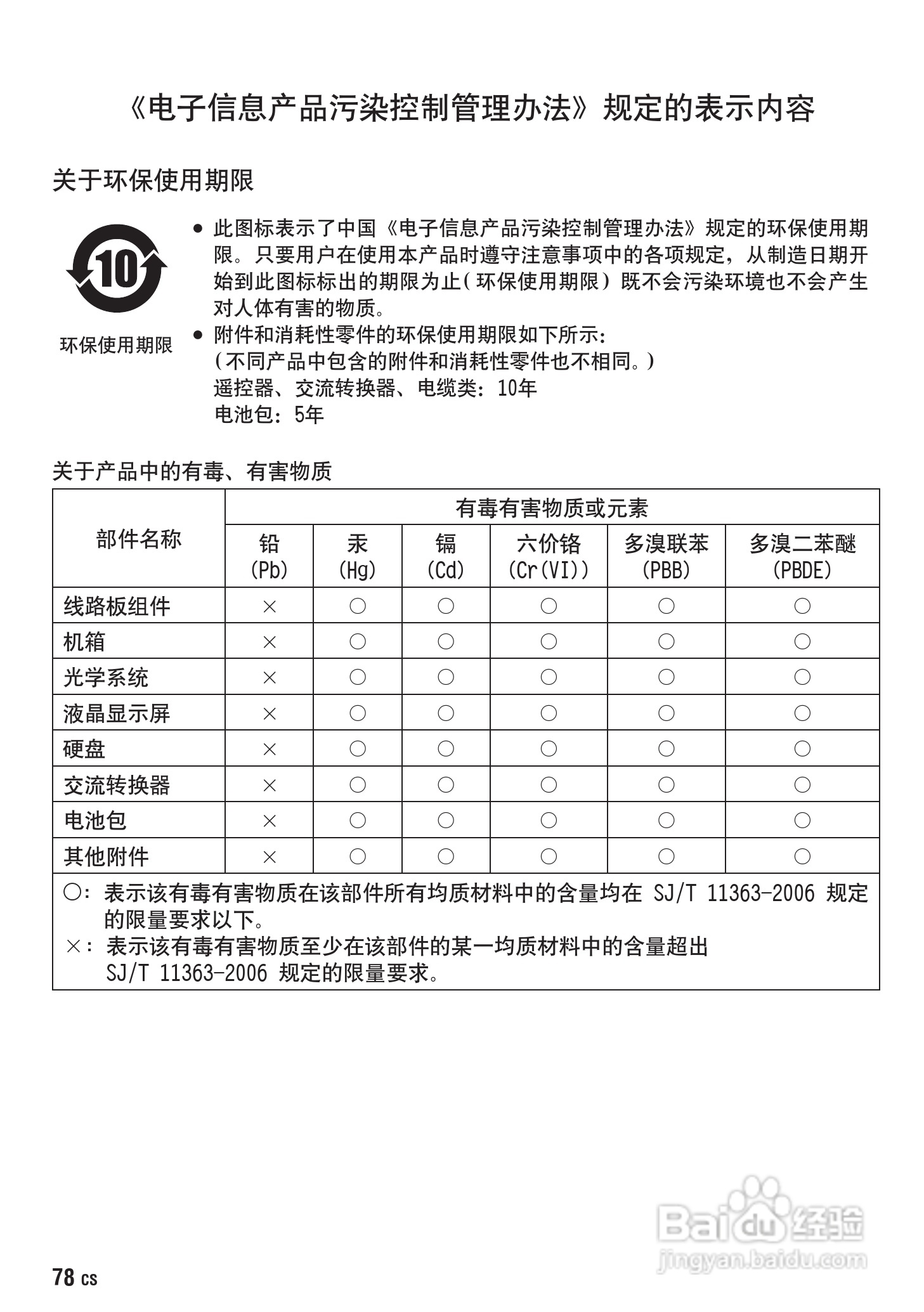 JVC GZ-MG630AC数码摄像机说明书:[8]