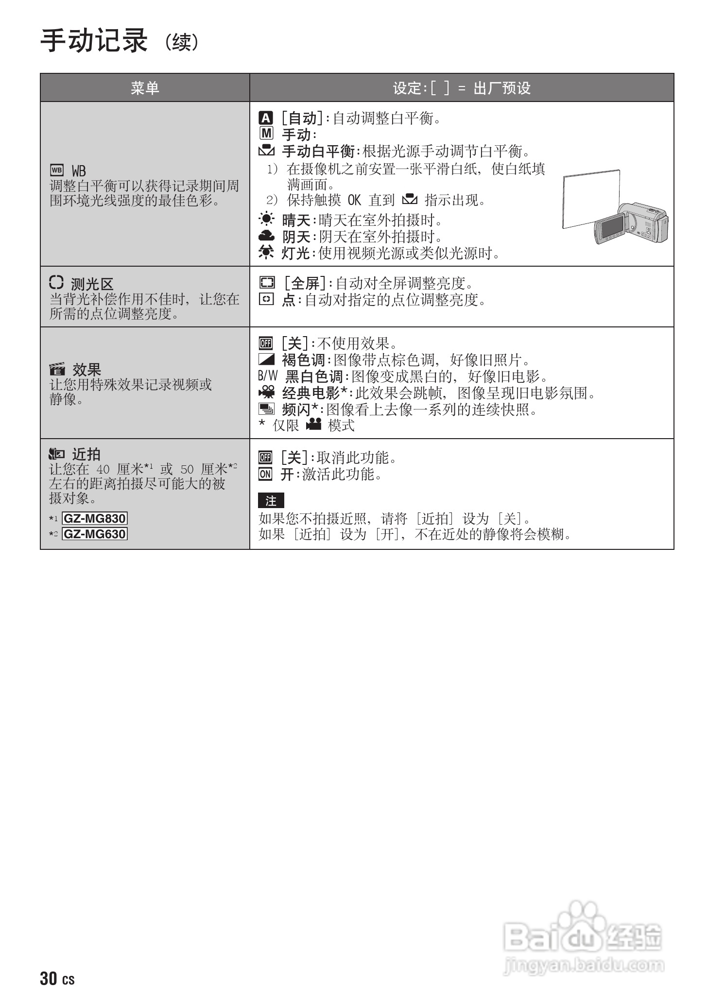 JVC GZ-MG630AC数码摄像机说明书:[3]