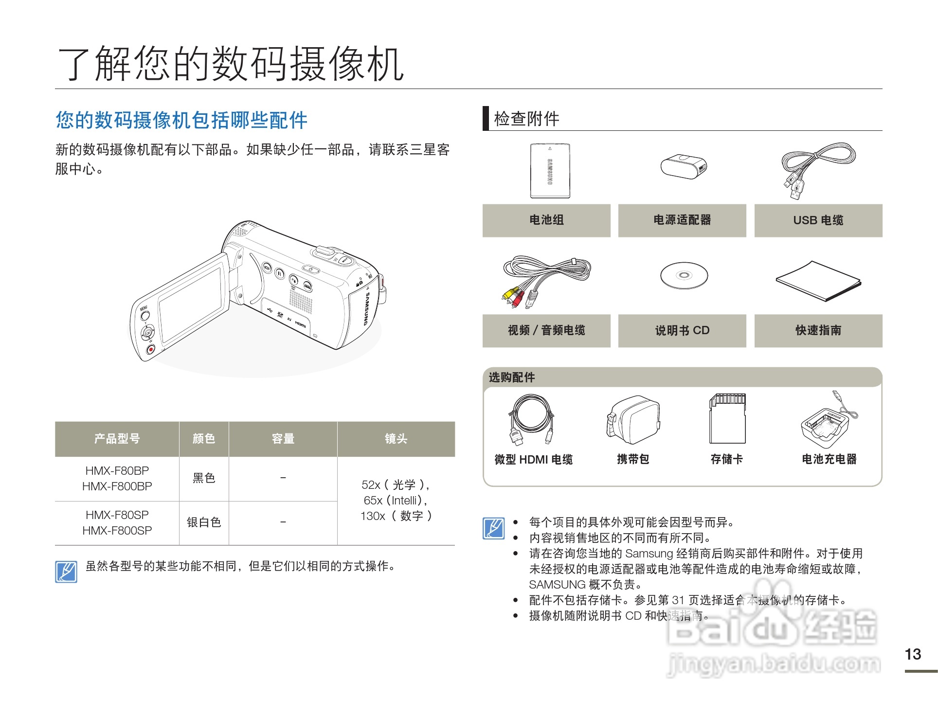 三星HMX-F80BP摄像机使用说明书:[2]