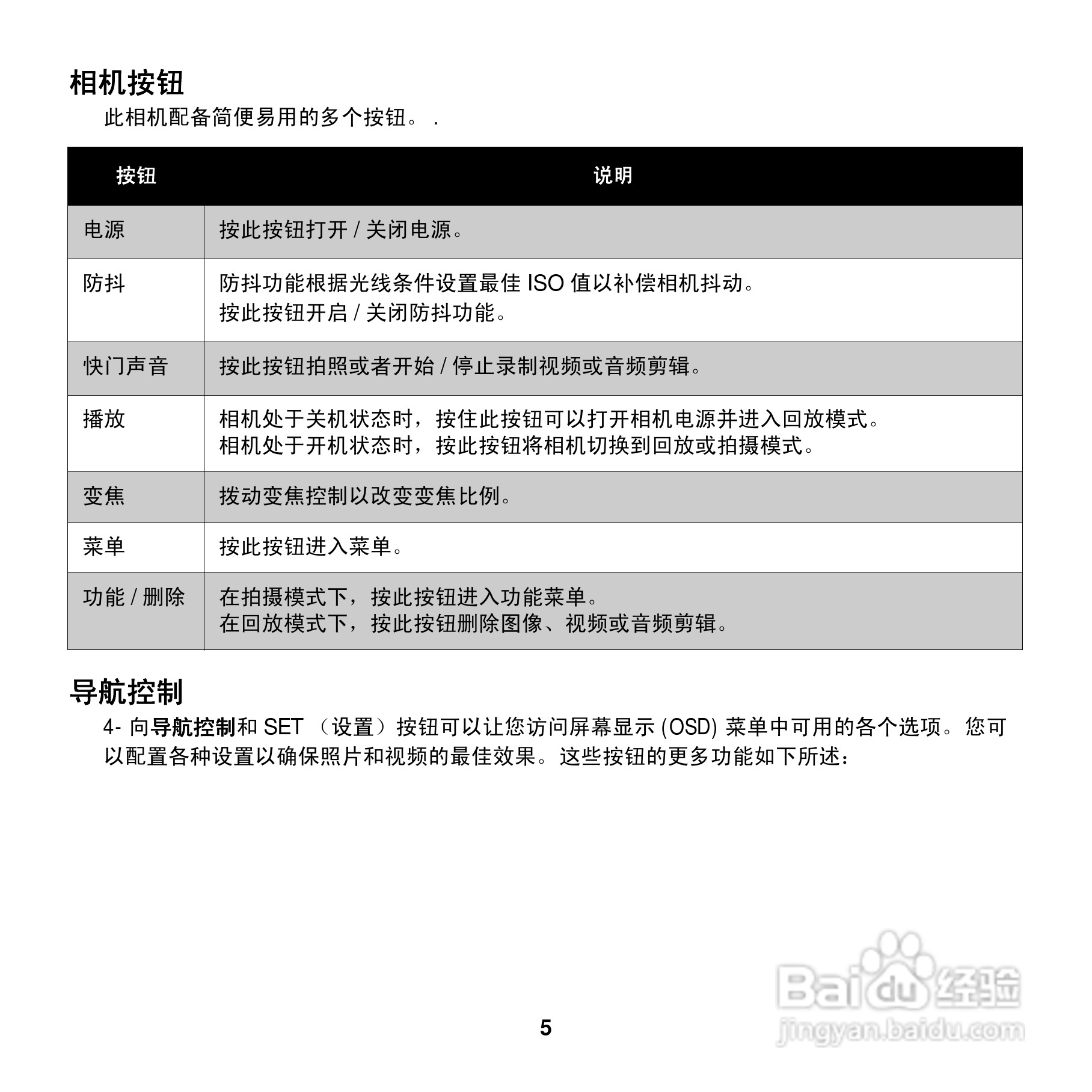 爱克发AgfaPhoto OPTIMA 102数码相机使用说明书:[2]