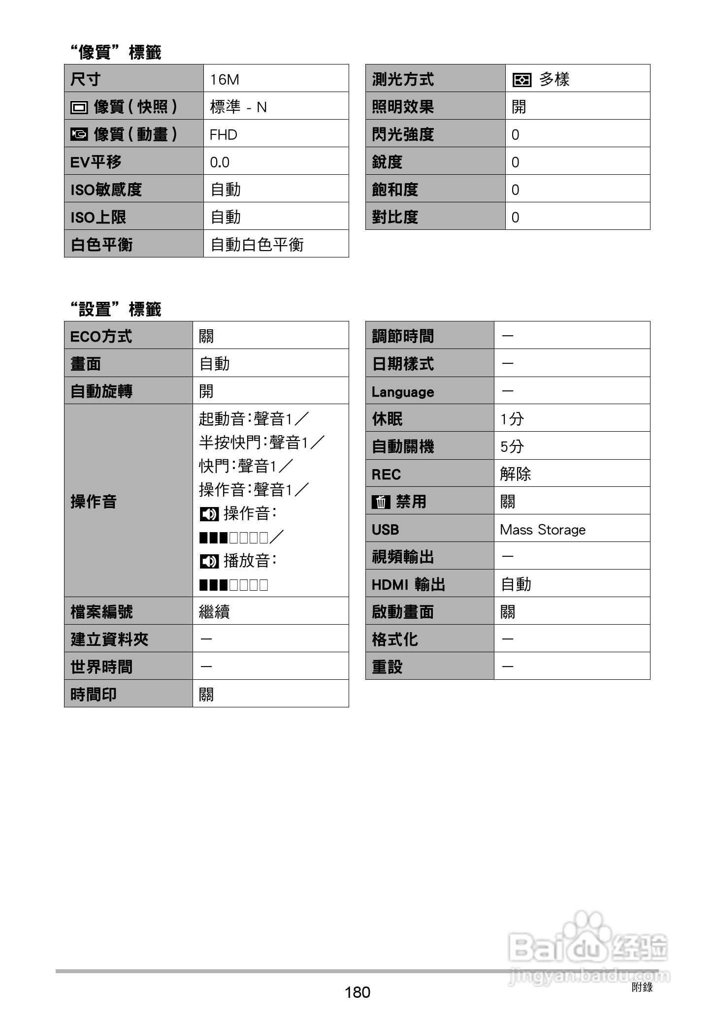 卡西欧EX-ZR20数码相机使用说明书:[18]