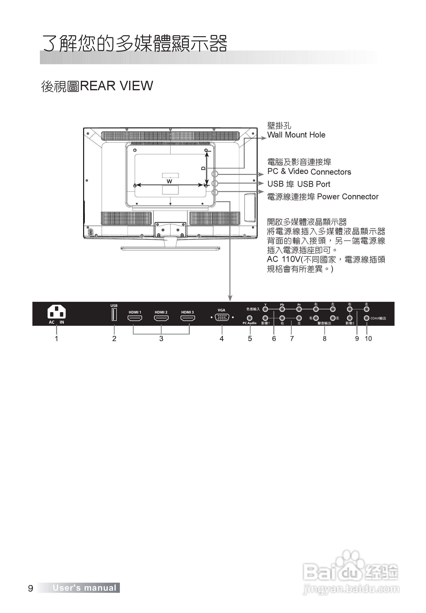 声宝LM-37S8V型多媒体液晶显示器说明书:[1]