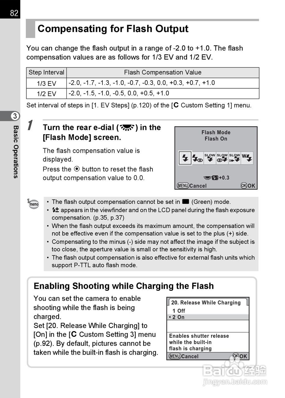 宾得K-5数码相机使用说明书:[9]