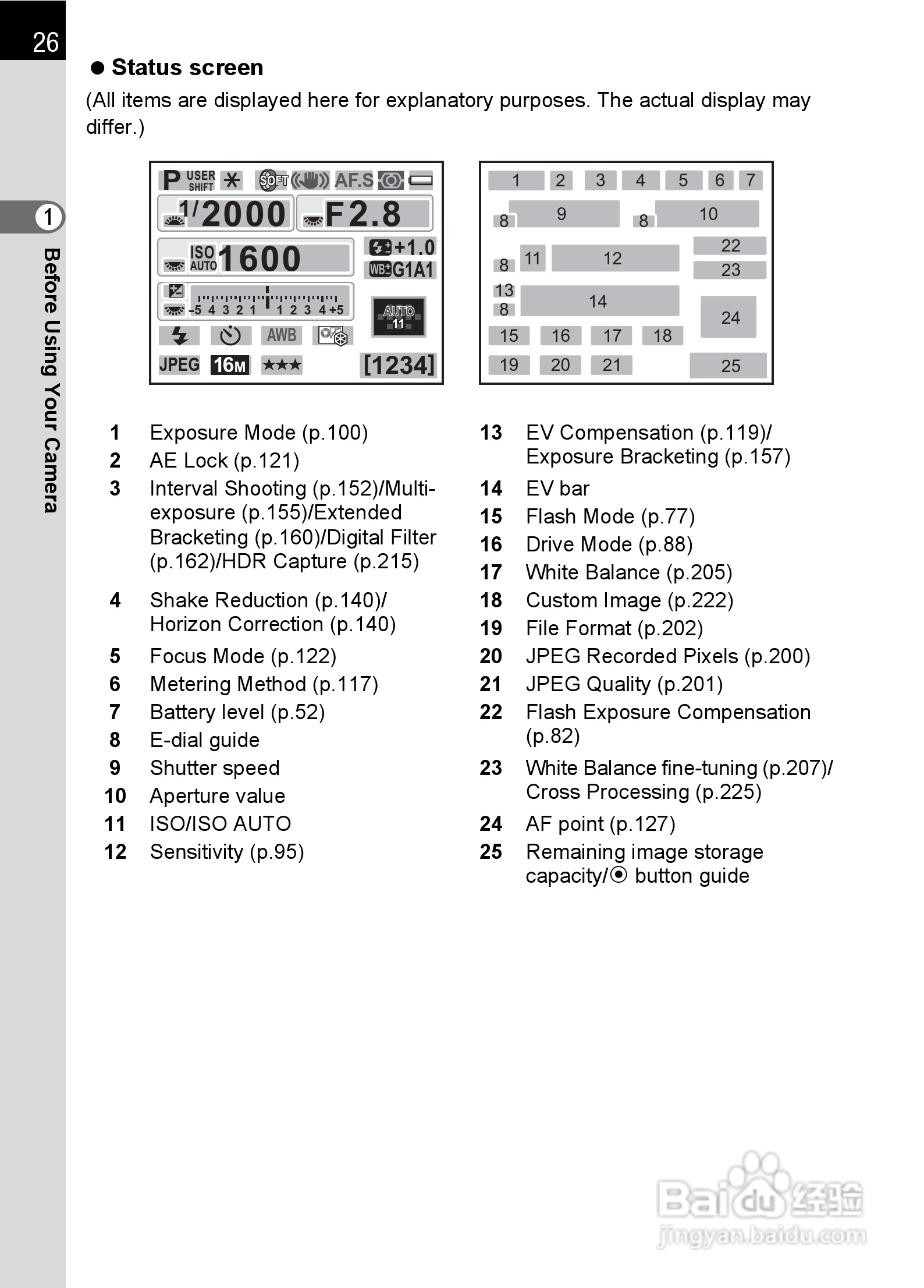 宾得K-5数码相机使用说明书:[3]