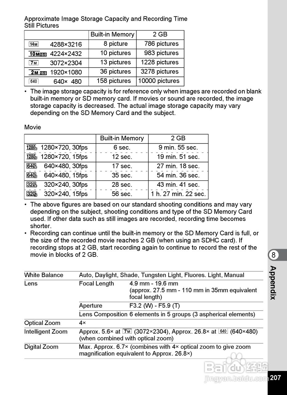 宾得Optio RS1000数码相机使用说明书:[21]