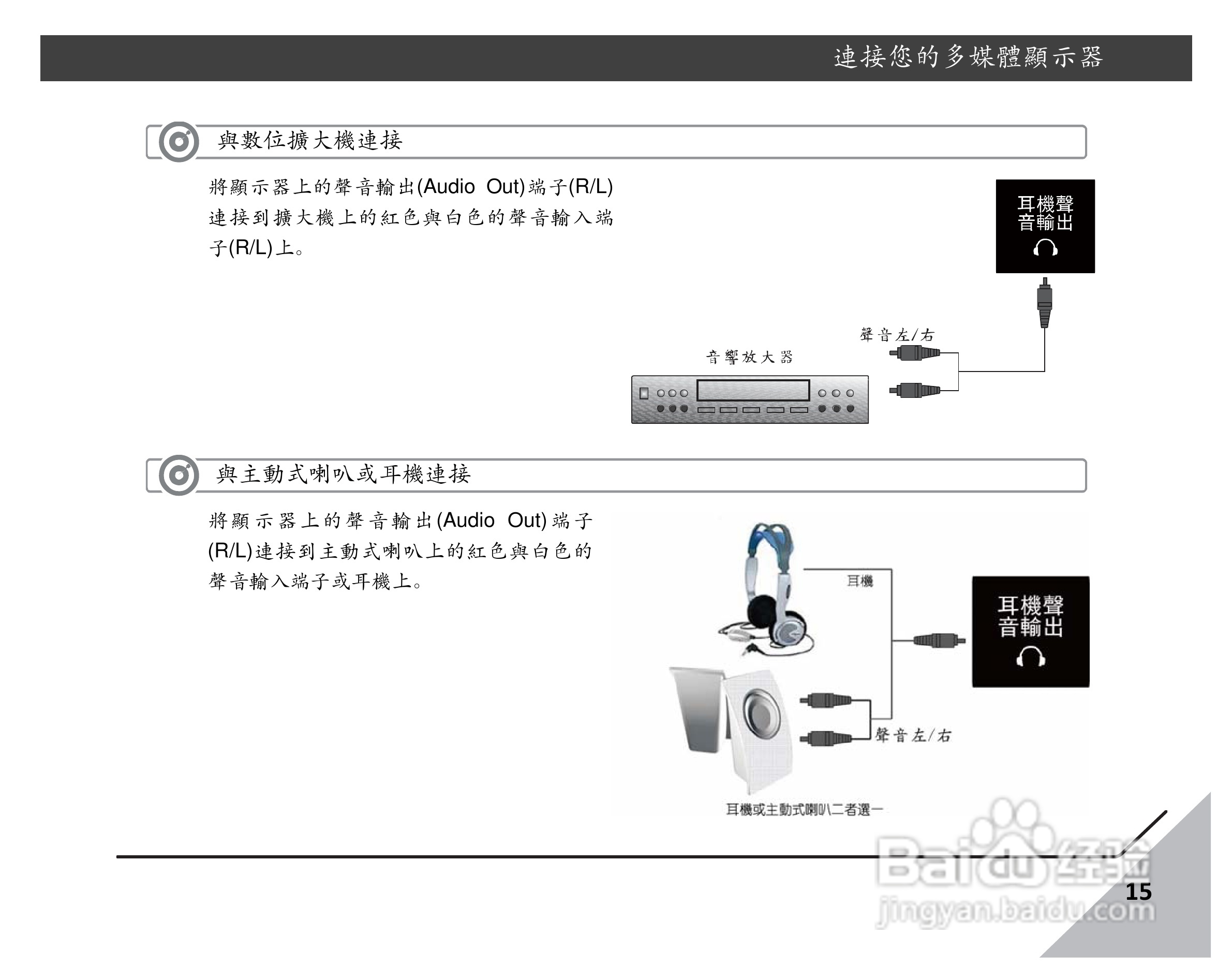声宝LM-22S6P1多媒体液晶显示器说明书:[2]
