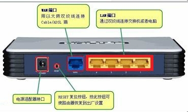 设置路由器：[4]IP冲突