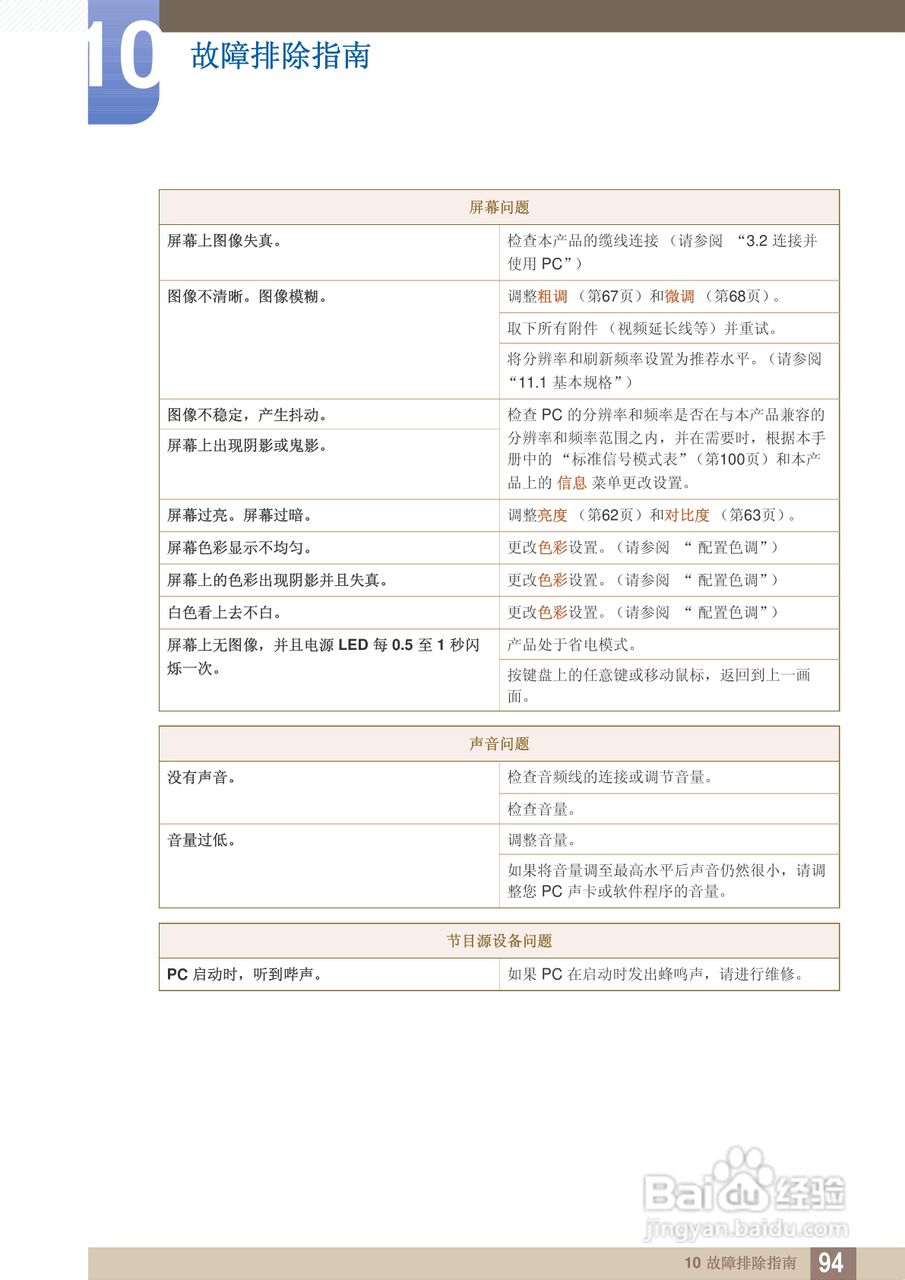三星TS240C液晶显示器使用说明书:[10]
