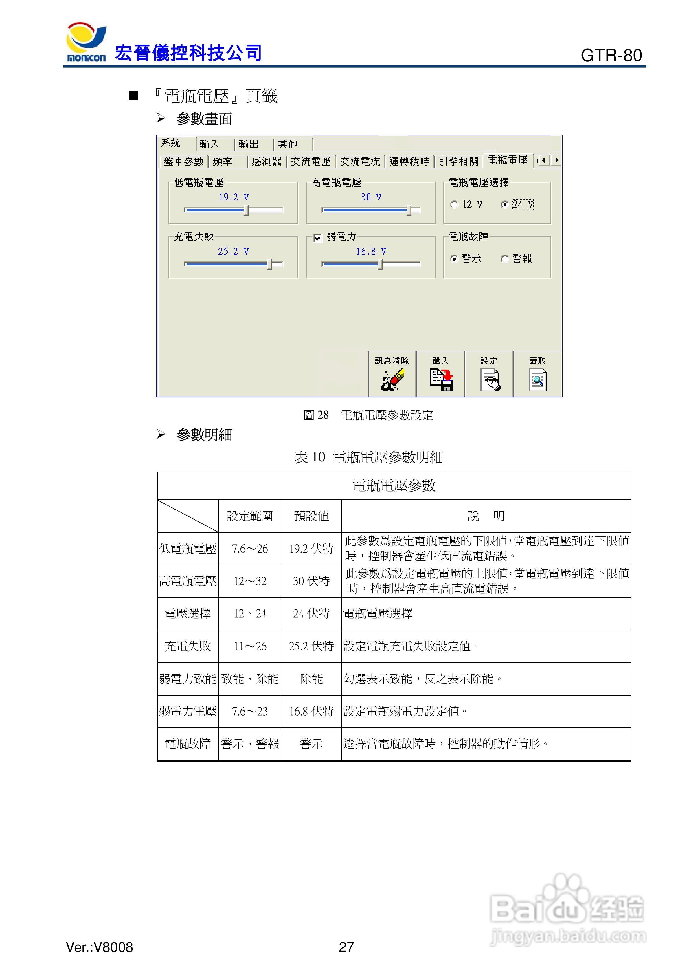 GTR-80发电机控制器:[3]