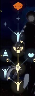 光遇瑜伽动作先祖位置介绍