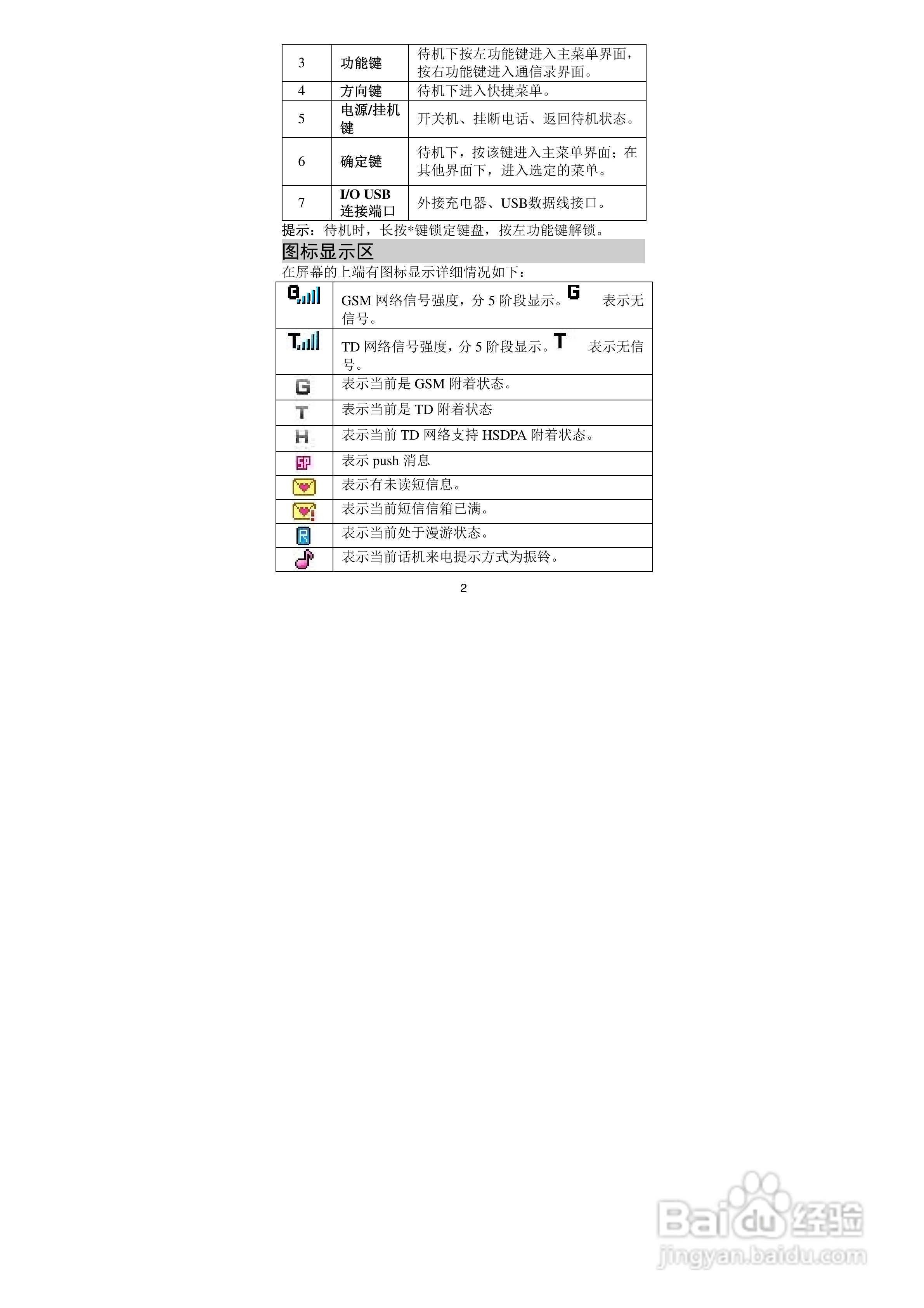 海信HS-T11手机使用说明书:[1]