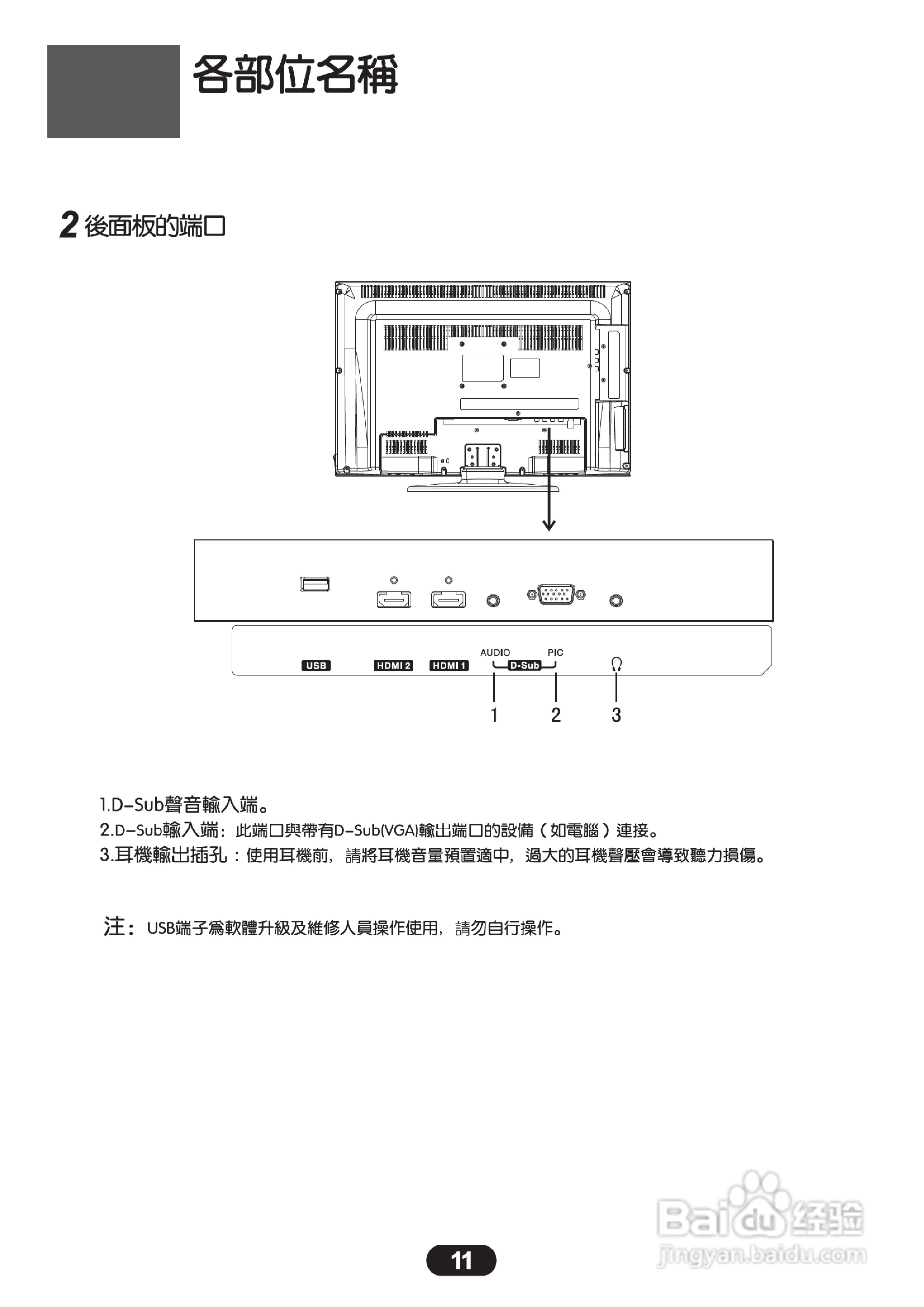 三洋SMT-22KE3液晶显示器使用说明书:[2]