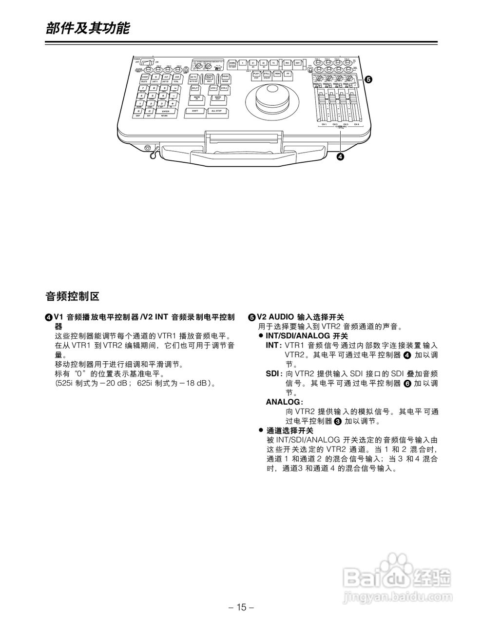 松下AJ-LT95MC数码摄像机说明书:[2]