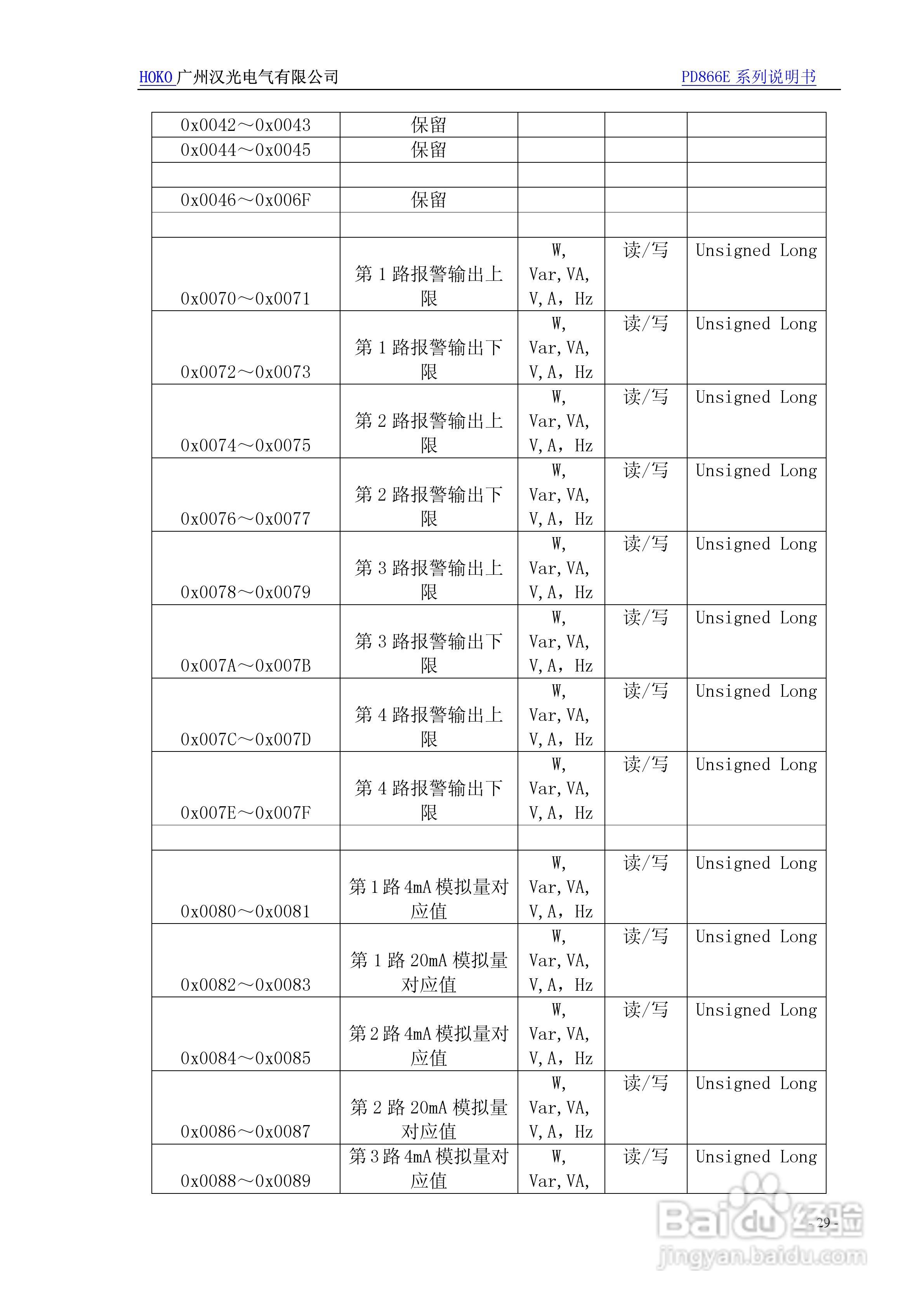 PD866E（HKE）系列多功能电力仪表使用说明书:[3]