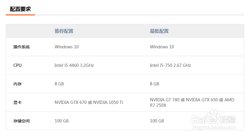 极限竞速7免dvd硬盘版怎么安装