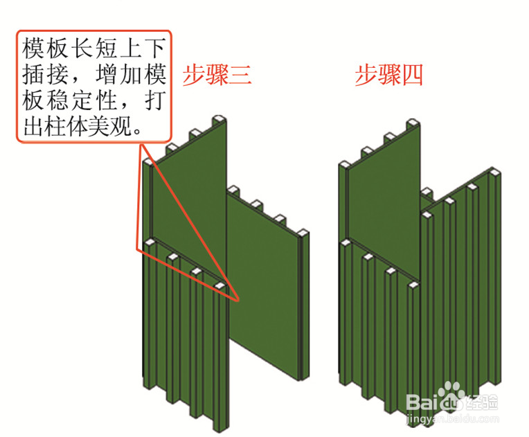 新型方柱模板安装步骤
