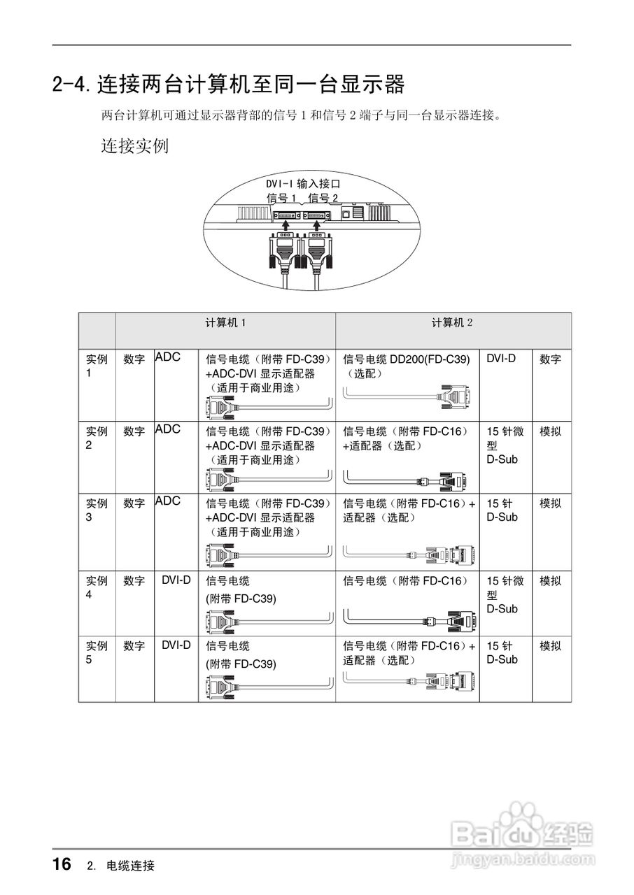 coloredge CG210测定彩色液晶显示器用户说明书:[2]